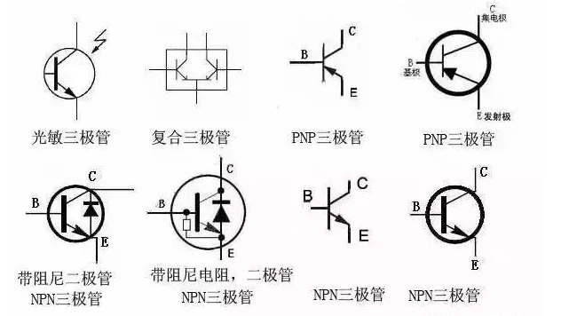 三極管作為核心電子元件，如何快速判斷其極性和類型？