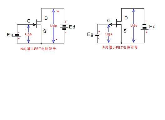 MOS管導通電阻如何進行處理，MOS管廠家這就告訴你！