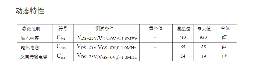 DC-DC電源轉換器高壓FQP4N60場效應管